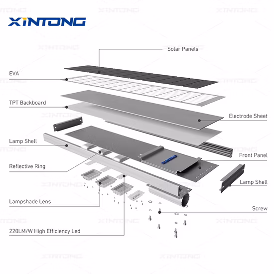 IP67 80W Waterproof Outdoor Energy Saving ODM All in One Integrated Solar Power Road LED Street Light with Battery