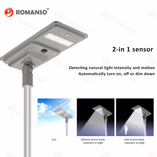 Lampione stradale a LED da 120 W di vendita caldo